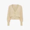 Cable pocket cardigan in ivory Cable pocket cardigan in ivory